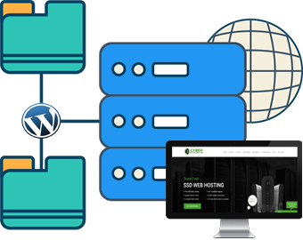 Cheap Shared Hosting Service In Bangladesh Ssd Web Hosting Cheap Shared Hosting Service In Bangladesh Ssd Web Hosting Images, Photos, Reviews