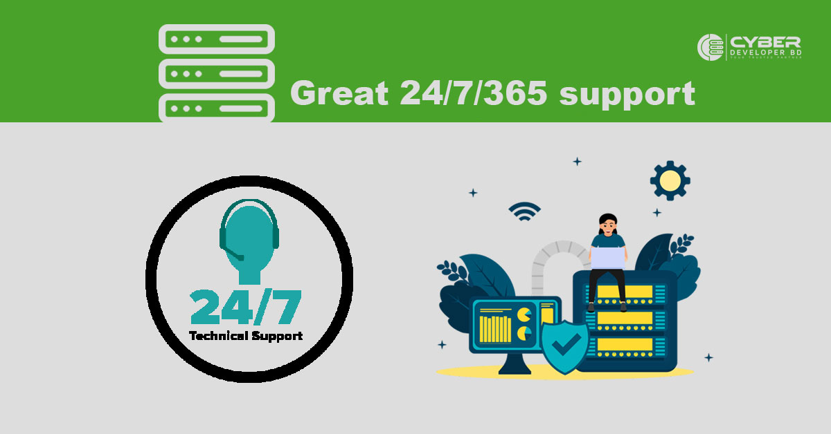 24/7/ 365 Customer Support:
