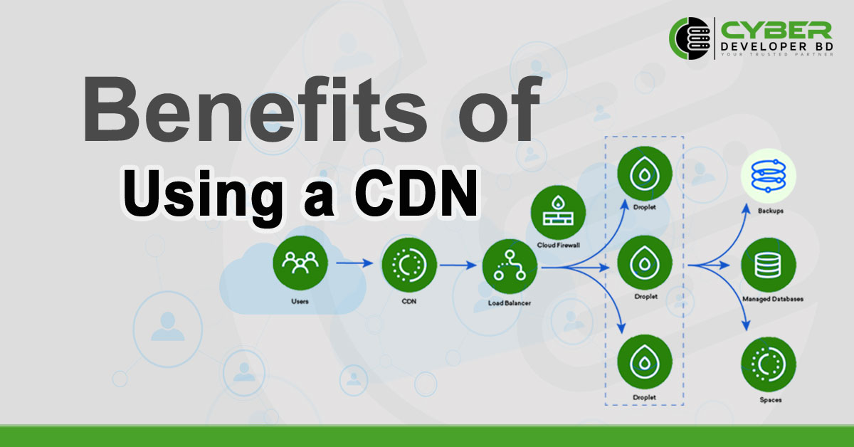 Benefits of using a CDN?