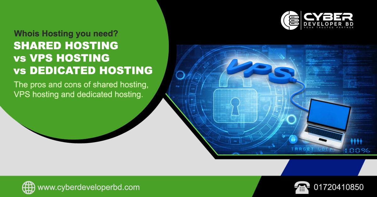 Shared Hosting vs VPS Hosting vs Dedicated hosting