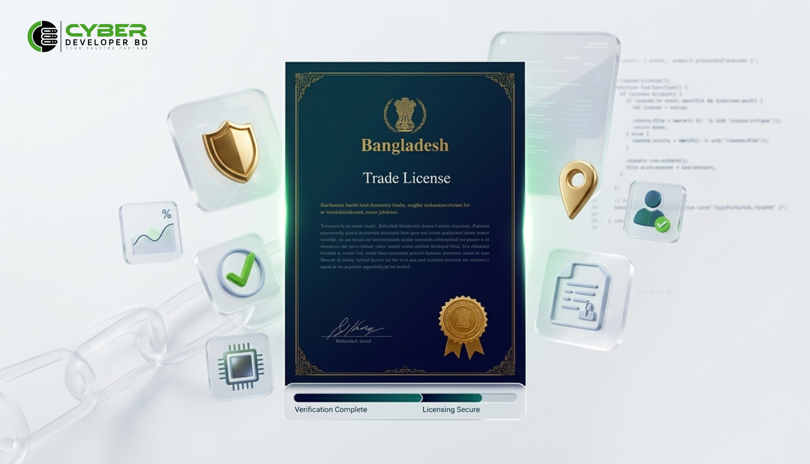 Documents required for .com.bd domain registration in Bangladesh